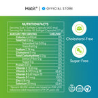 Habit® Artichoke