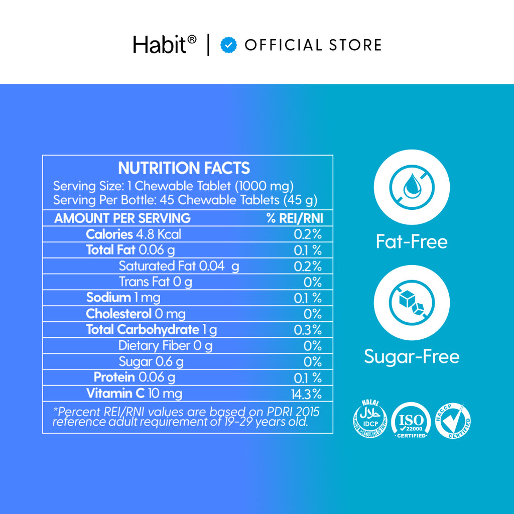 Habit® Ashwagandha