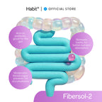 Habit® Biotin