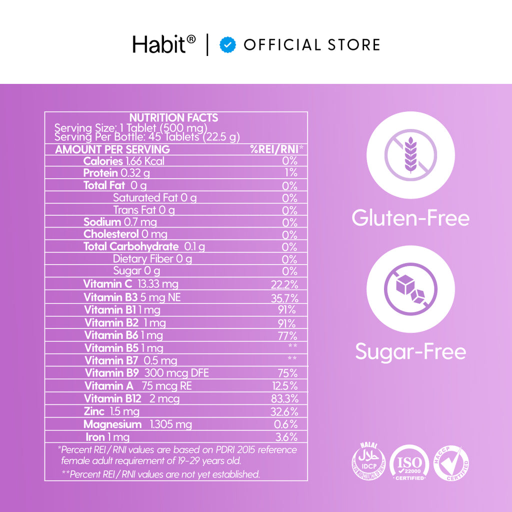 Habit® Biotin