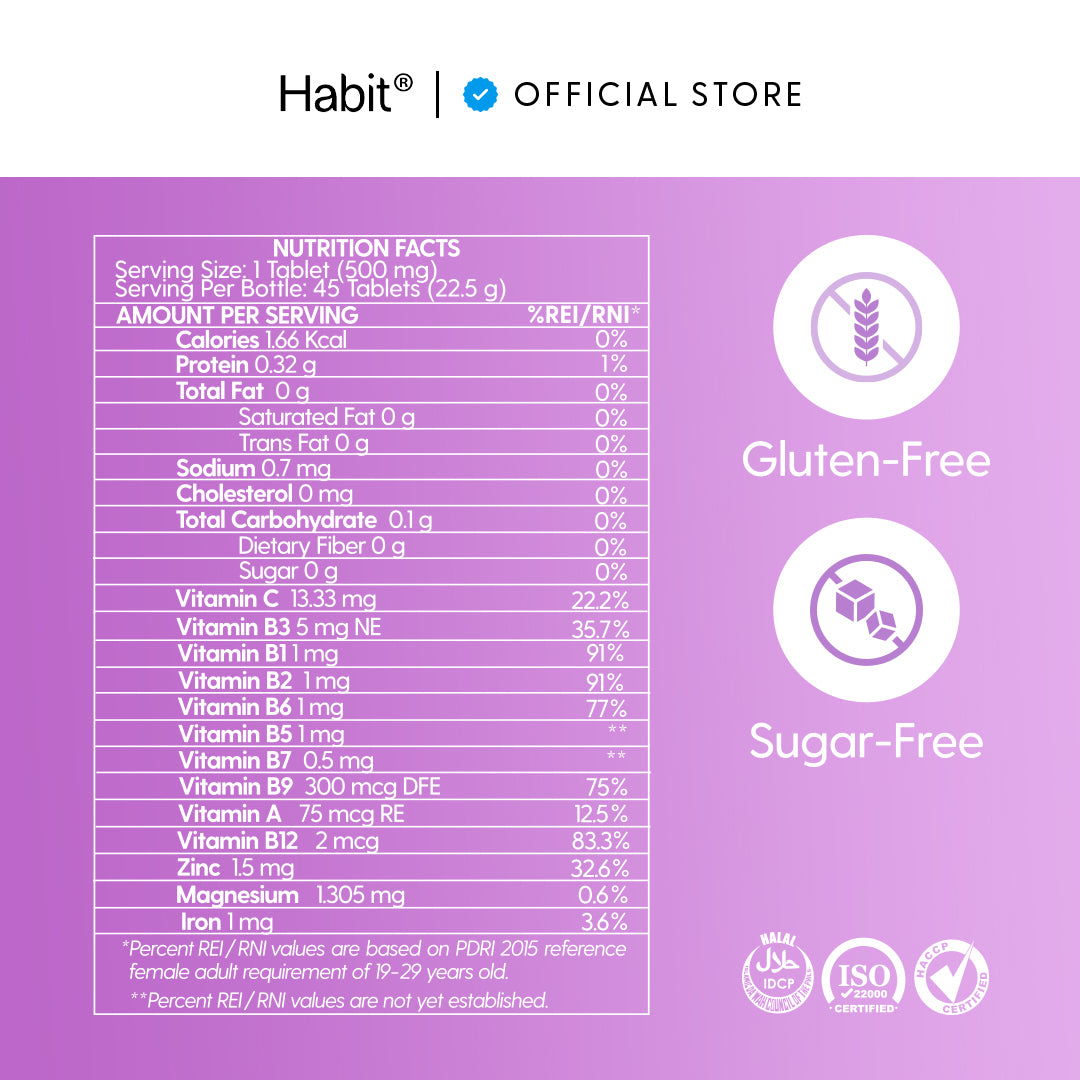 Habit® Biotin