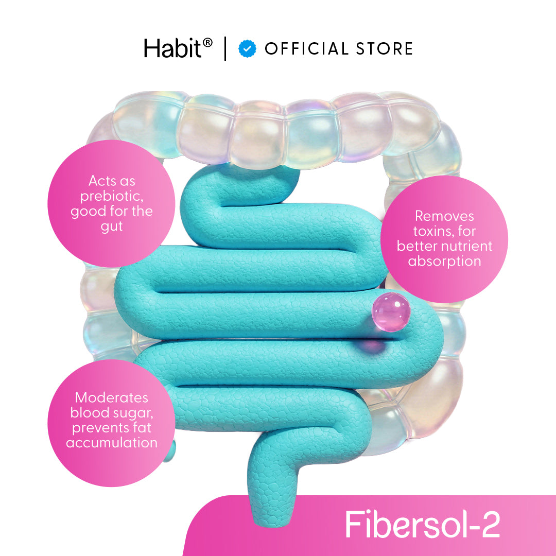 Habit® Folic Acid