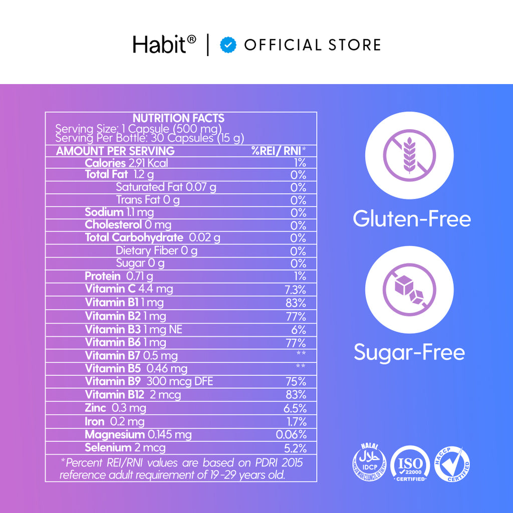 Habit®  Glutathione