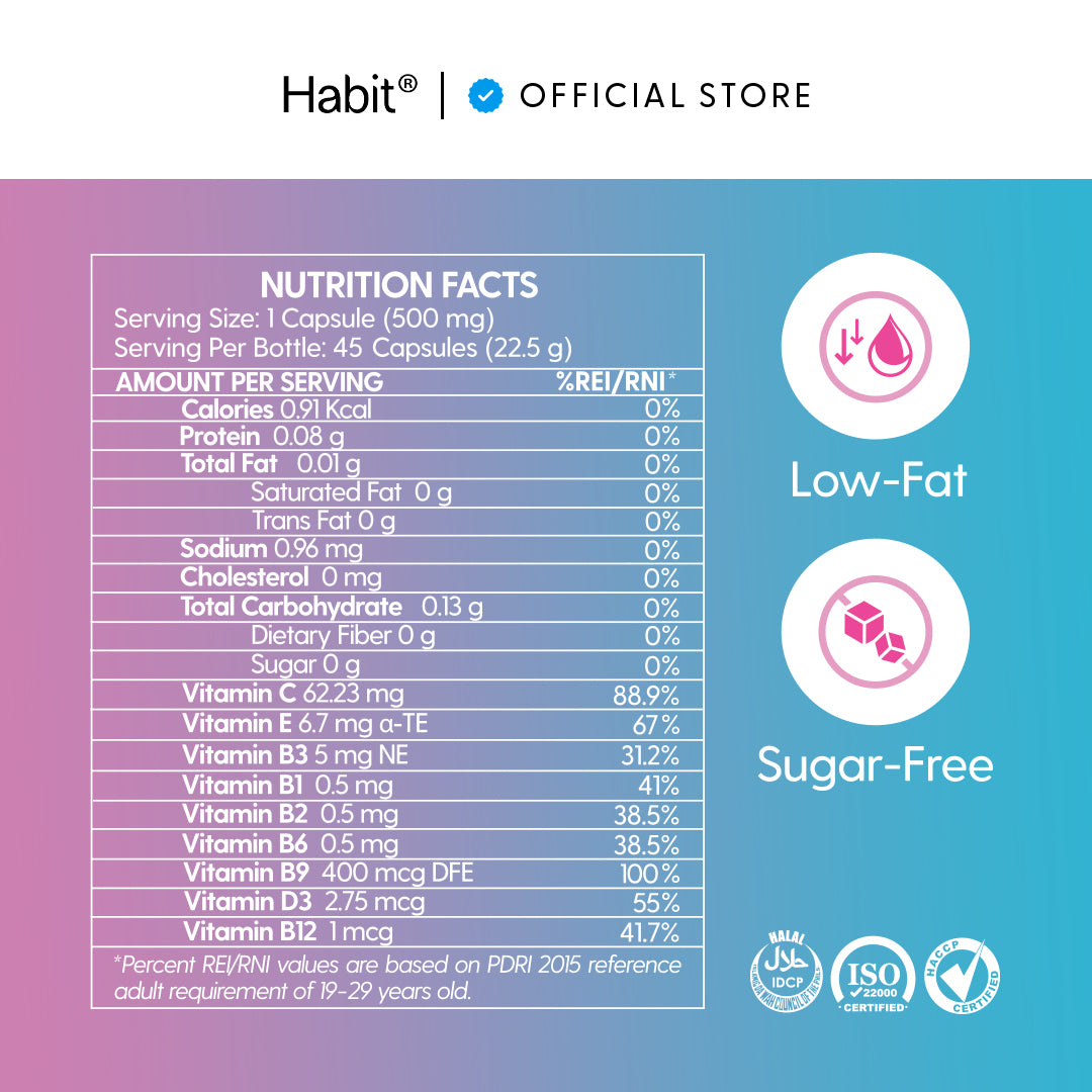 Habit® Inositol