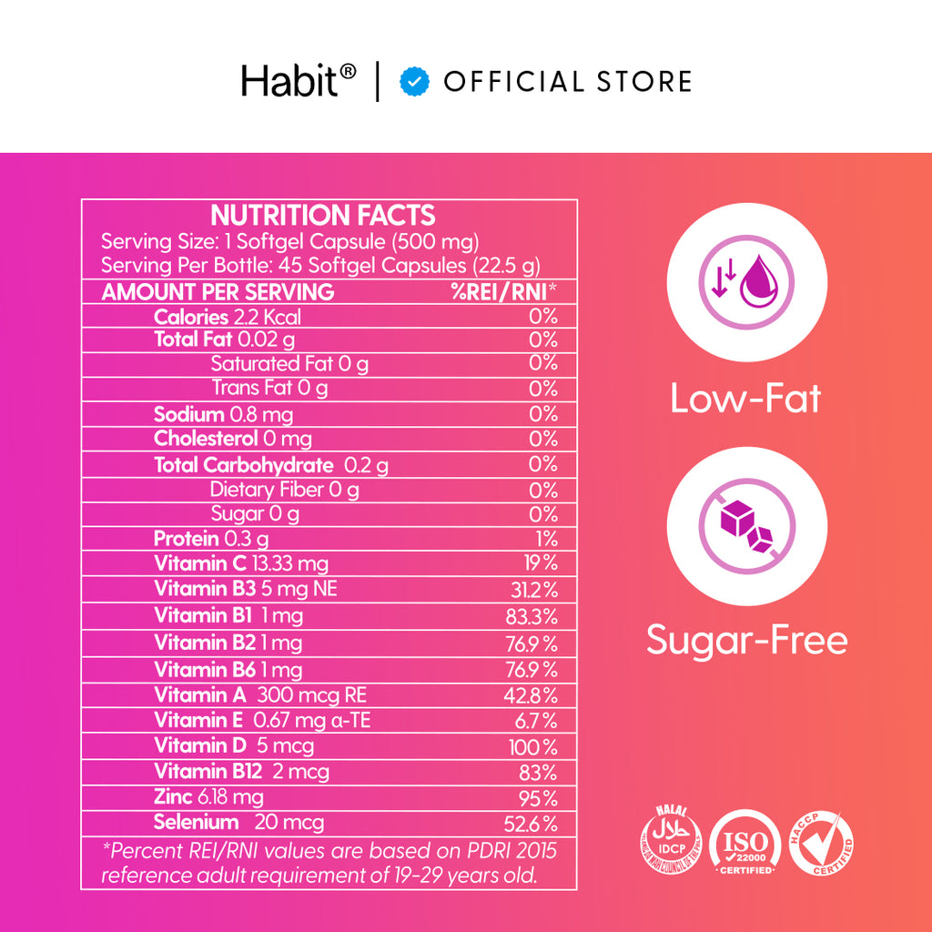 Habit® Lutein