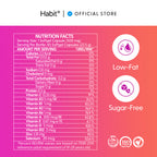 Habit® Lutein