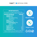 Habit® Magnesium