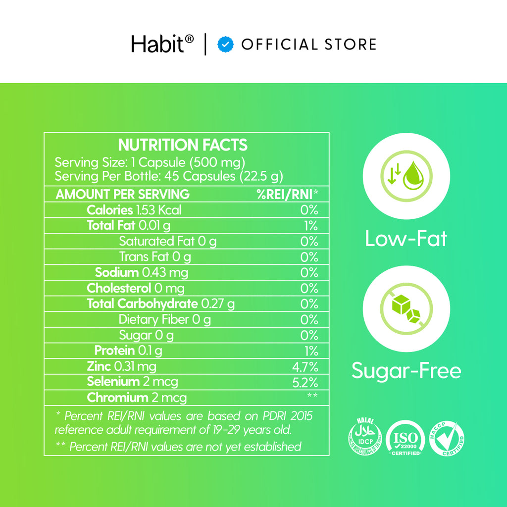 Habit® Turmeric